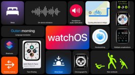 watchOS-7.jpg