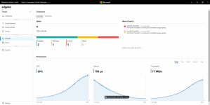 Hyper-converged-infrastructure-HCI-1024x514.png